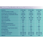 EY 353 220W